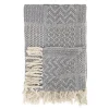 Bloomingville Decken & Plaids-Tagesdecke Überwurf Rodion
