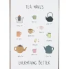 IB Laursen Schilder, Wandbilder & Poster-Metallschild Tea makes everything better